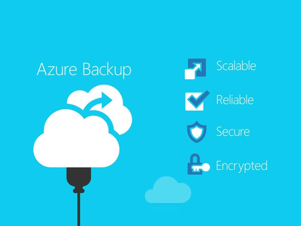 Microsoft Azure Cloud